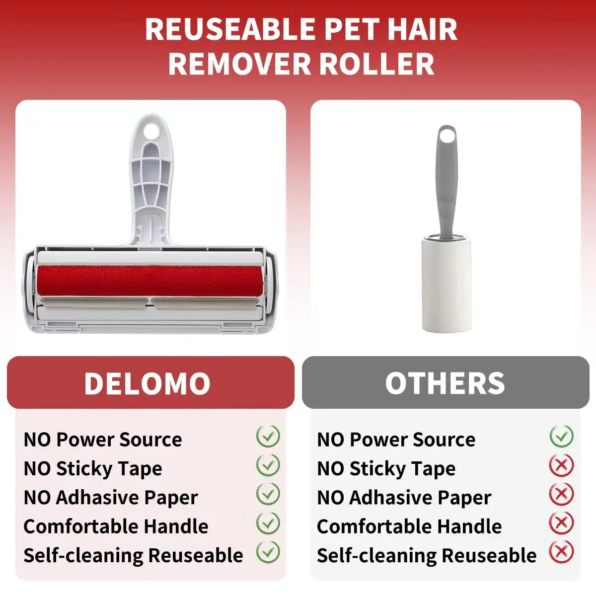 FurSweep™ Pro – Reusable Pet Hair Remover